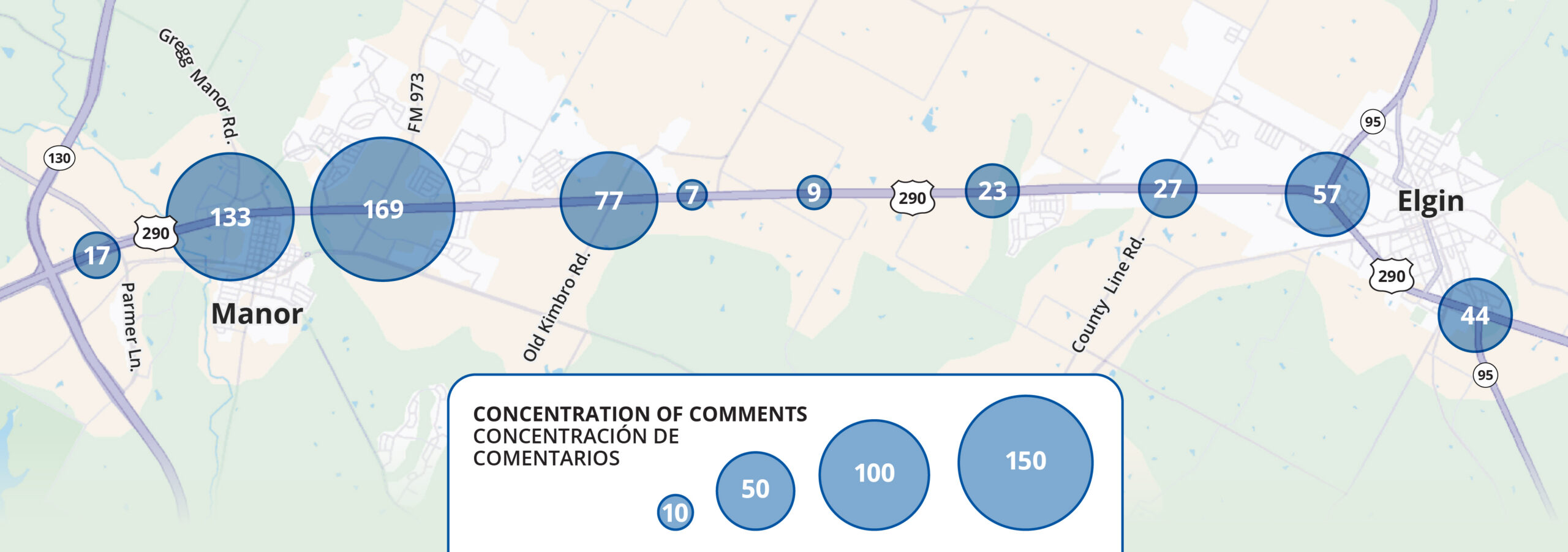 A map showing locations along the corridor where comments from the Community Listening Session are concentrated. These concentrations of comments are all along key intersections on the corridor.